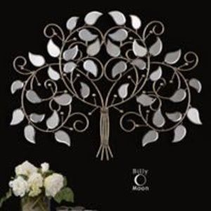 Meet your Posher, Iqbal